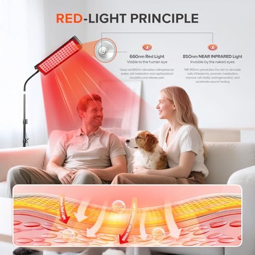 Red Light Therapy for Face and Body, GMOWNW Infrared Light Therapy Lamp with Stand, 660nm Red Light and 850nm Near Infrared Light Therapy Device for Face Knee Body, Skin Care at Home - Image 2