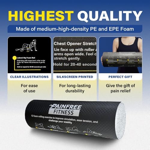 Foam Roller with Printed Exercises, 17.7'' x 6'' Lightweight EPE/PE - Image 6
