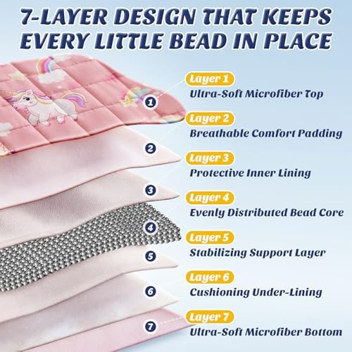 anfie Weighted Blanket(40"x60" 7lbs) Weighted Blanket Cooling Blanket for Resting,Throw Size Breathable Blanket with Premium Glass Bead(Pink Unicorn) - Image 2