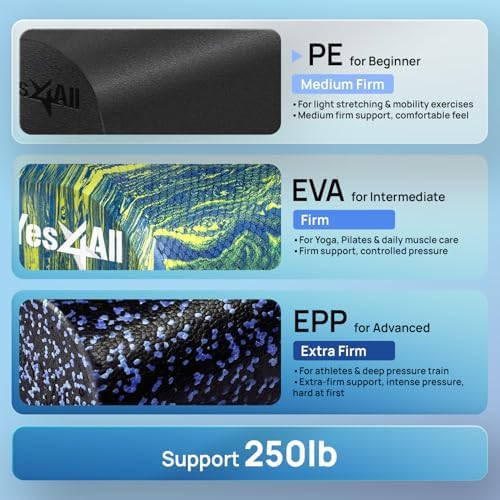 Yes4All Medium Firm Round PE Foam Roller 12, 18, 24, 36 Inches for Pilates, Yoga, Stretching, Balance & Core Exercises - Image 2