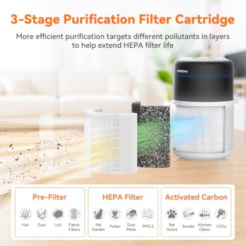 AIRROMI HEPA Air Purifier for Bedroom&Home,Pet Air Purifier for Home Pets,Removes Pet Odor,Cat Litter Smell,Dust,Smoke&Allergies,Quiet Room Air Purifier with Scents,360°Air Cleaner,A2005 White - Image 5
