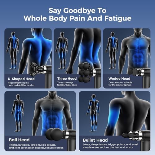 6-Head Massage Gun with Upgraded Detachable Extension Handle – Deep Tissue Percussion Massager for Neck, Shoulder, Back, Leg & Full Body Muscle Relaxation, Portable Handheld Massager - Image 5