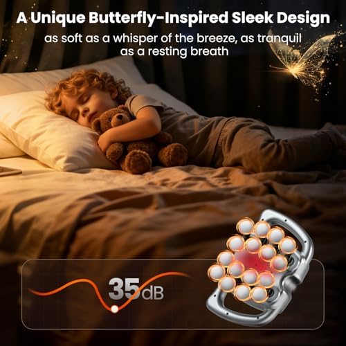 24 & 16 Head Massage Gun Deep Tissue, Body Massage for Back, Shoulders, Neck, Legs, Foot, Massage Gun deep Tissue, Percussion Massager with 9 Modes & 30 Levels Body Muscle Pain Relief - Image 6