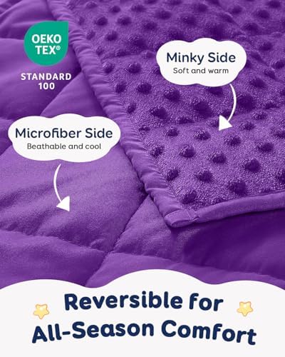 Kivik Weighted Lap Pad, Minky Dots Small Weighted Blanket, 20"x30" 2lbs - Image 3
