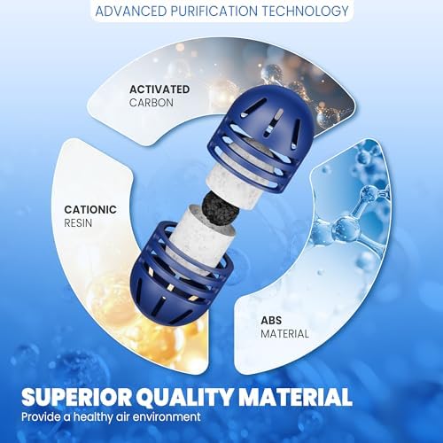Demineralization Cartridge for Ultrasonic Humidifiers, Prevent Hard Water Build-Up, Reduces White Dust, Purifies Water Pack of 20 - Image 4