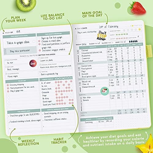 Clever Fox Wellness Planner & Food Journal for Weight Loss, A5 Neon Yellow - Image 4
