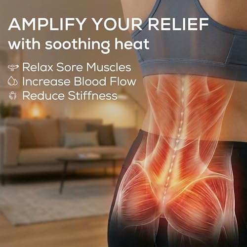 Beurer EM59 Digital 3-in-1 TENS Unit, EMS & Heat Therapy for Pain Relief & Relaxation, Muscle Stimulator with 2 Adjustable Channels, 64 Applications, Timer Function - Image 5