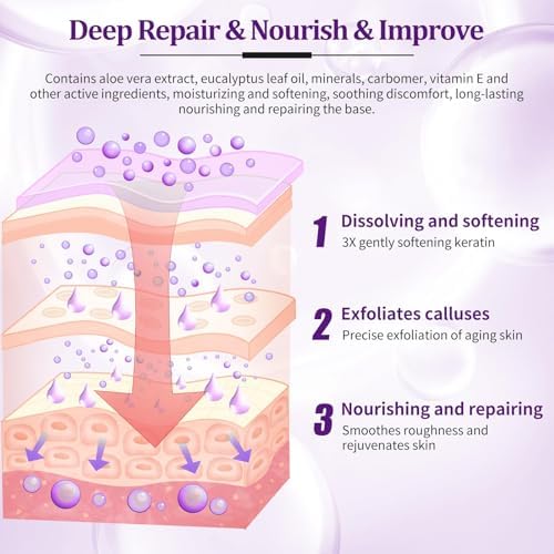 Pedicure Kit Foot Soak Set: Bubble Salt, Sugar Scrub, Massage Mask, Massage Lotion in a Box, 4 Step Foot Spa Kit for Dry Feet, Softens Calluses, Tired Feet（3 Set Lavender) - Image 4