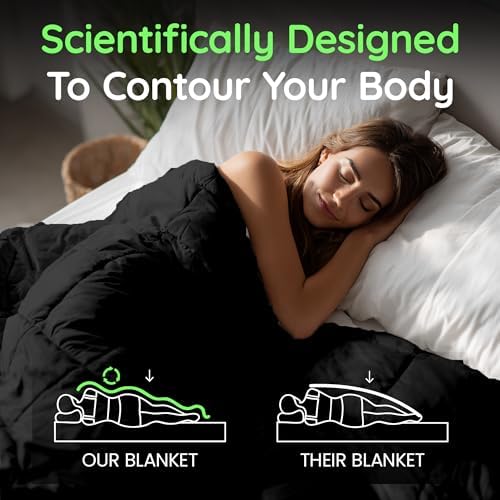 HomeSmart Queen Size Weighted Blanket 20 lbs - Ultra Soft All Season Fabric - Image 2