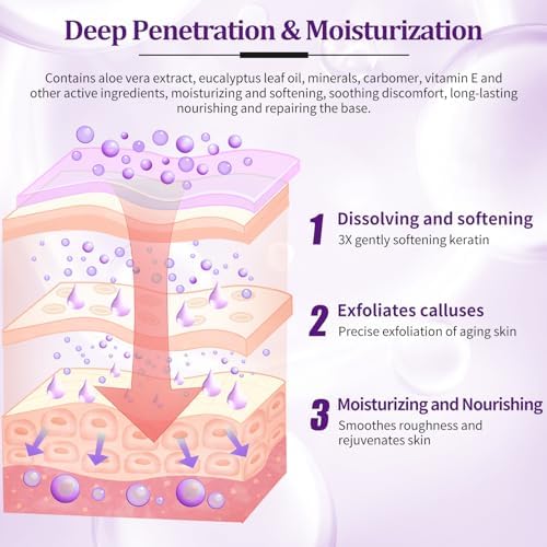 24 PCS Foot Soak, Pedicure Kit Foot Soak Set With Bubble Salt, Sugar Scrub, Massage Mask, Massage Lotion In a Box 4 Step Foot Spa Kit For Dry Cracked Feet, Tired Feet, 6 Set Lavender - Image 4