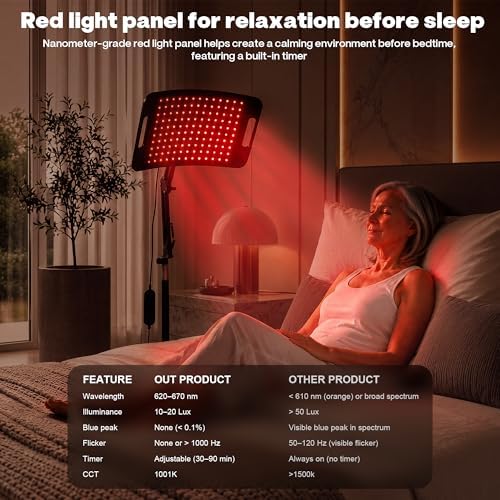Red Light Therapy for Body face-660nm 850nm Infrared lamp Therapy Larger Panel 3 in 1 Led Bead red Light with Stand for Home Use,Gift idea for Mom Women Wife Sister Girlfriend - Image 5