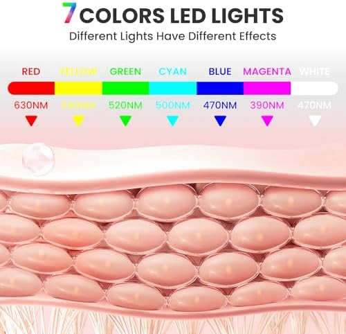 7-1 Colors Red Light Therapy For Face，LED Facial Skin Care Mask,Red Light Mask for Face, LED Facial Mask Light,Salon or Home,White. - Image 5