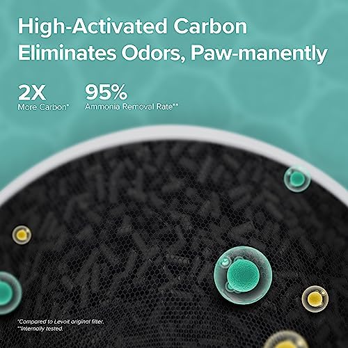 Levoit Air Purifier for Home Pets, Large Room Bedroom, AHAM VERIFIDE - Image 2