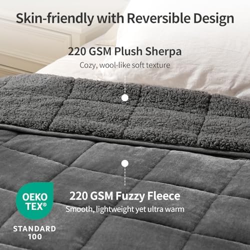 Uttermara Weighted Blankets for Adults King Size, 20lbs 90x90 inches - Image 2