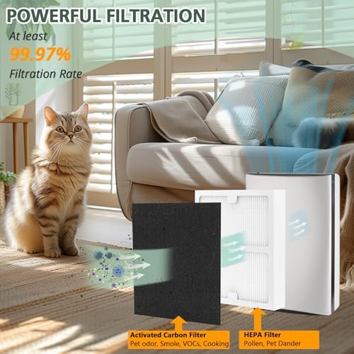 Replacement Filters b for Idylis AC-2125, AC-2126, IAF-H-100B, IAP-10-125 - Image 3