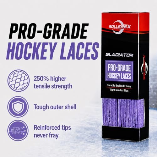Rollerex Gladiator Waxed Skate Laces (Multiple Size & Color Options) - Quad, Ice, Roller, More - Image 6