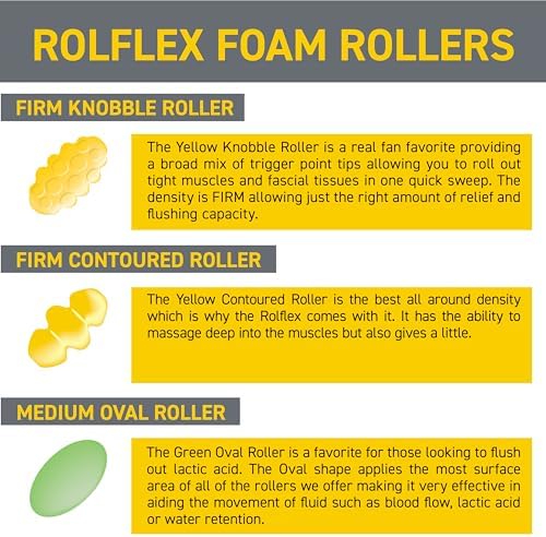 Rolflex The Massage Combo – 3-in-1 Roller for Muscles Deep Tissue - Image 3