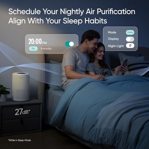 Levoit Air Purifier for Home Pets Bedroom Dorm Room, Smart & Voice Control - Image 4