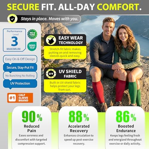 BLITZU Calf Compression Sleeves, Footless Compression Socks for Men & Women - Image 5