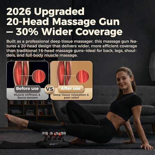 20 Head Massage Gun Deep Tissue, Electric Back Massager with 3 Modes 30 Levels, Handheld Massager for Pain Relief, Multi Head Massager for Neck, Shoulder, Back, Legs, Body - Image 3