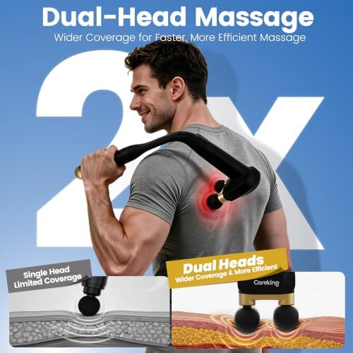 3-in-1 Massage Gun with Detachable Long Handle, Dual-Head Back Massager - Image 3