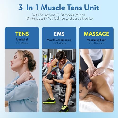 3-in-1 TENS Unit Muscle Stimulator with Color Display - Dual Channel EMS Machine, 28 Therapy Modes,40 Intensity Levels,8 Electrode Pads & EVA Case for Effective Pain Relief - Image 3