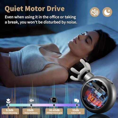 Fancy Home® Mini Massage Gun - Palm Sized Deep Tissue Massager Gun, Unique Small Hand Massager for Circulation, Cordless Powerful 3200 RPM | Ultra Quiet | Travel Friendly （Black Grey） Father's Day - Image 4