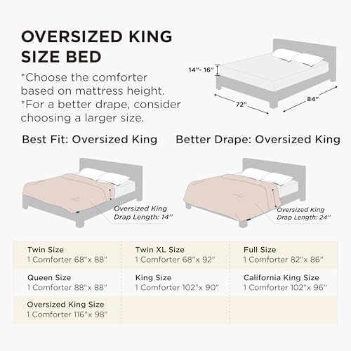 Bedsure Oversized King Comforter Duvet Insert, Quilted Down Alternative Bedding, Ultra Soft Lightweight Comforter Blanket for Bed, with Corner Tabs, Washable, 116x98 in, Light Grey/Grey - Image 2