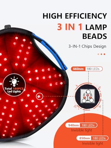 Red Light Hair Growth Cap, Red Light Therapy for Head, Red Infrared Light Therapy 660nm & 850nm & 940nm wavelength with Timer & Controller, Color: Blue - Image 5