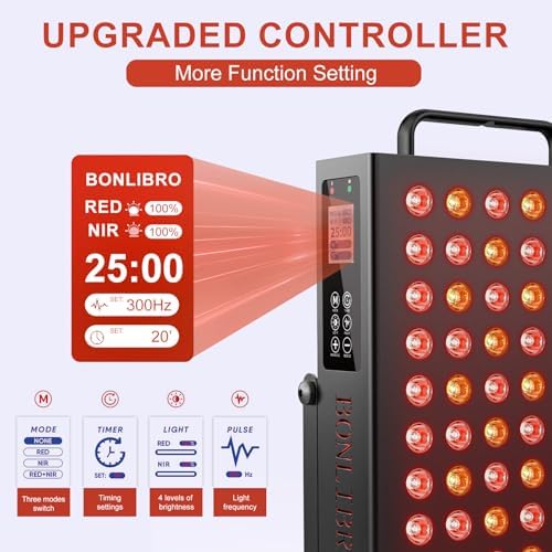 Red Light Therapy Panel Device for Body and Face-660nm Red & 850nm Near Infrared Light Therapy with 60 Dual Chip LEDs and 4 Modes Dimmable,Remote, Timer, Hanging Kit & Stand for Home Office & Gym - Image 5