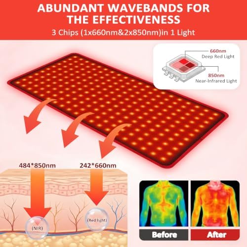 24" x 12" Red Light Therapy Mat for Body Pain Relief, 660nm & 850nm - Image 3