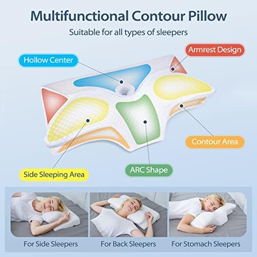 HOMCA Cervical Pillow, Ergonomic Memory Foam Neck Pillow for Pain Relief - Image 2