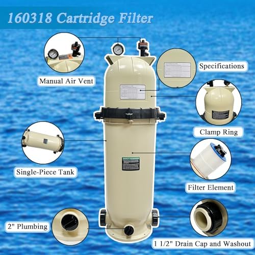 EC-160318 Cartridge Pool Filter Compatible with Pentair Clean & Clear CC200 - Image 4