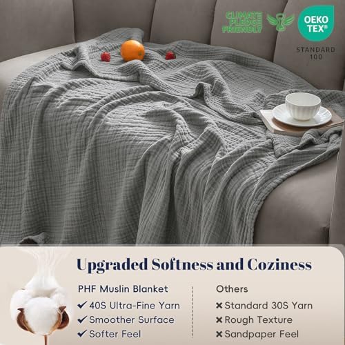 PHF 100% Cotton Muslin Throw Blanket 50" x 60", 4-Layer Lightweight Gauze Throw, Breathable Cloud-Soft Minimalist Blanket for Bed, Couch, Camping & Baby, Grey, Ideal Gift - Image 4