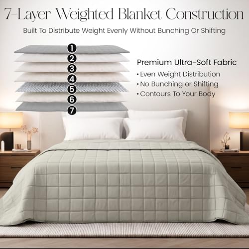 HomeSmart Weighted Blanket Queen Size 50 lb - The Heaviest Weighted Blanket - Image 5