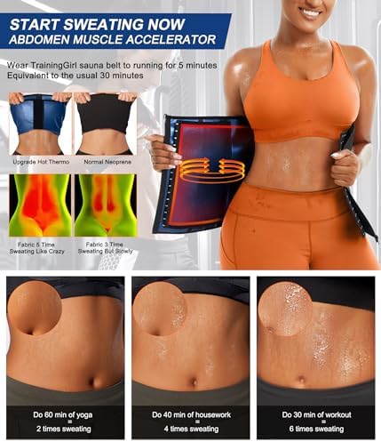 TrainingGirl Waist Trainer for Women Working Out Trimmer Sweat Belly Band - Image 3