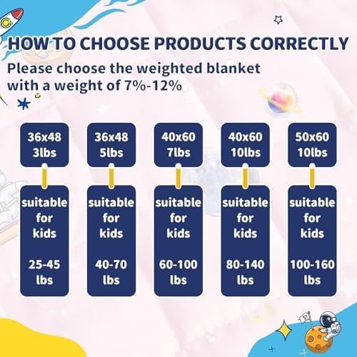 anfie Weighted Blanket(40"x60" 7lbs) Weighted Blanket Cooling Blanket for Resting,Throw Size Breathable Blanket with Premium Glass Bead(Space Pink) - Image 3