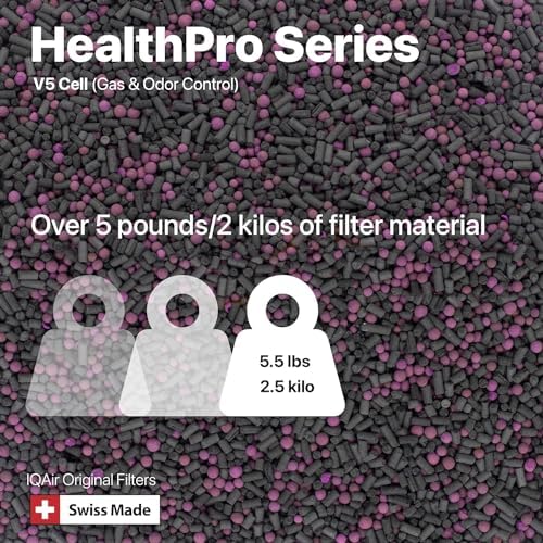 IQAir V5-Cell Filter Replacement HealthPro Plus XE Activated Carbon 5/pack - Image 5
