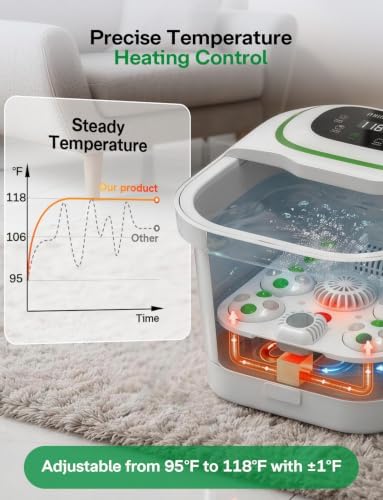 Medisana Collapsible Foot Spa Bath with Motorized Roller & Temp Control - Image 3