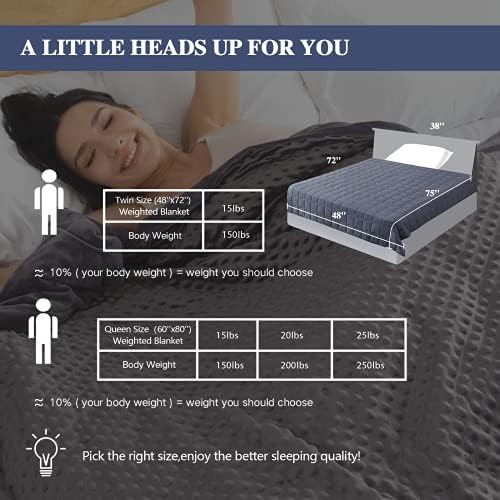 yescool Weighted Blanket with Cover for Adults (15 lbs, 48" x 72", Charcoal Gray) Heavy Blanket for Sleeping Perfect for 140-160 lbs, Twin Size Breathable Blanket with Premium Glass Bead - Image 5