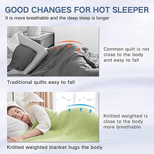Guohaoi Knitted Weighted Blanket for Adults, 50"x60" 10lbs Full/Queen Size - Image 7