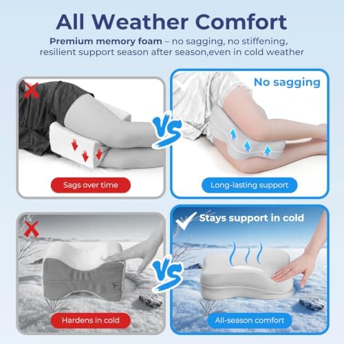 13" Extended-Length Knee Pillow for Side Sleepers with Full Thigh Support - Image 4