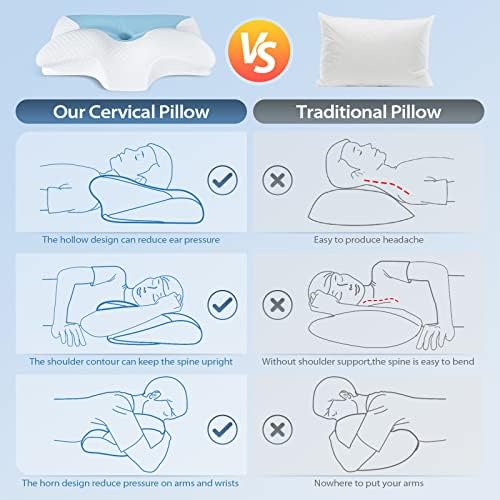 HOMCA Cervical Pillow, Ergonomic Memory Foam Neck Pillow for Pain Relief - Image 6