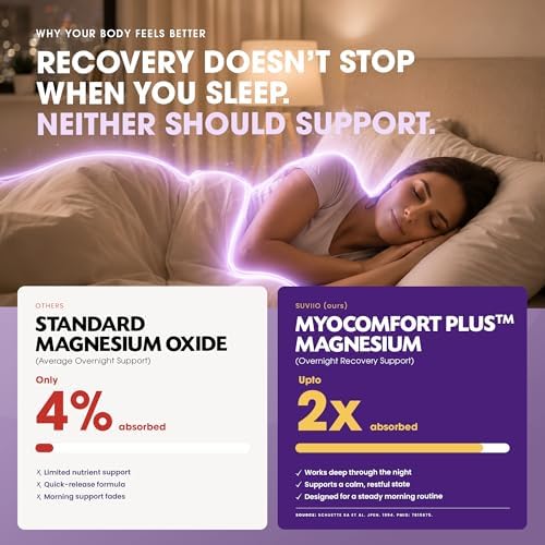 Suviio Magnesium Glycinate 300mg, 7-in-1 Muscle Recovery Complex, 120ct - Image 6