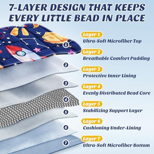Weighted Blanket 5lbs, 40"x60", Breathable Soft Small Cooling Heavy Blanket - Image 2