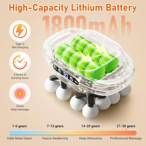 16 Mini Head Massage Gun, Valentine's Day Gifts, Portable Massager for Muscle Pain Relief, Neck Back Shoulder Legs, Quiet Deep Tissue Massager for Home Office, Ideal Gift for Women & Men - Image 3