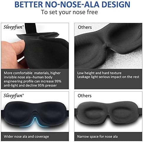 Sleep Mask Invisible Alar Deep Orbit 3D Eye Mask Ultra Lightweight & Comfortable Sleeping Mask for Travel, Nap Shift Works Black & Lavender - Image 3