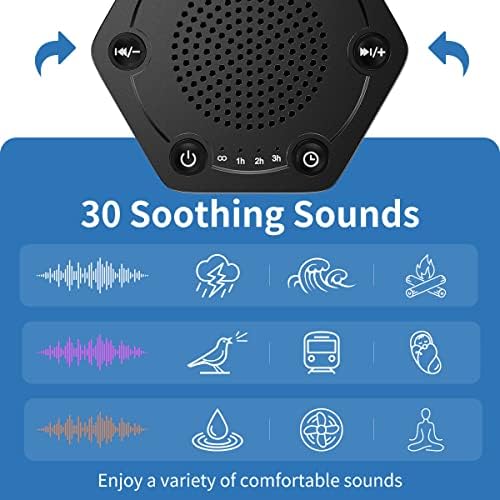 High Fidelity White Noise Sound Machines with 30 Unique Non-Looping Soothing Sounds 12 Colors Night Light 4 Timers 10-Level Brightness 32-Level Volume and Memory Function - Image 2