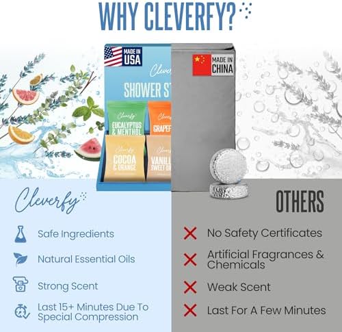 Cleverfy Shower Steamers Aromatherapy Gifts for Women and Men, 6 Tablets - Image 6