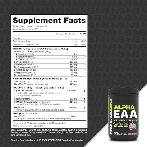 NutraBio Alpha EAA - All-Day Amino Acids for Muscle Growth and Hydration - Essential Amino Acids with Nootropics & Adaptogens- Full Spectrum EAA BCAA Powder - 30 Servings - New York Punch - Image 2